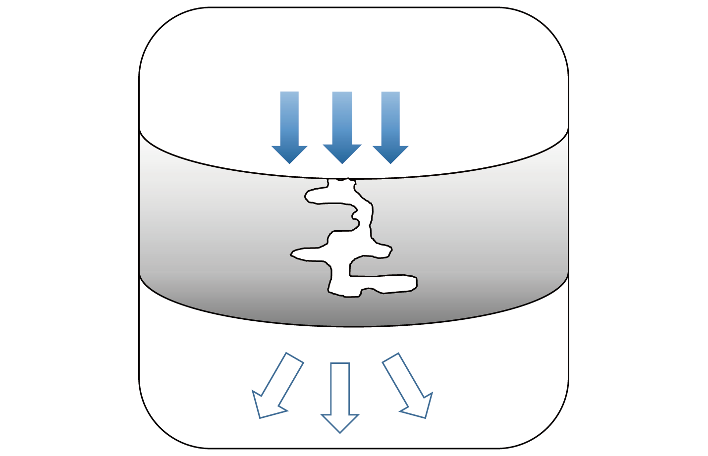 new material impregnation